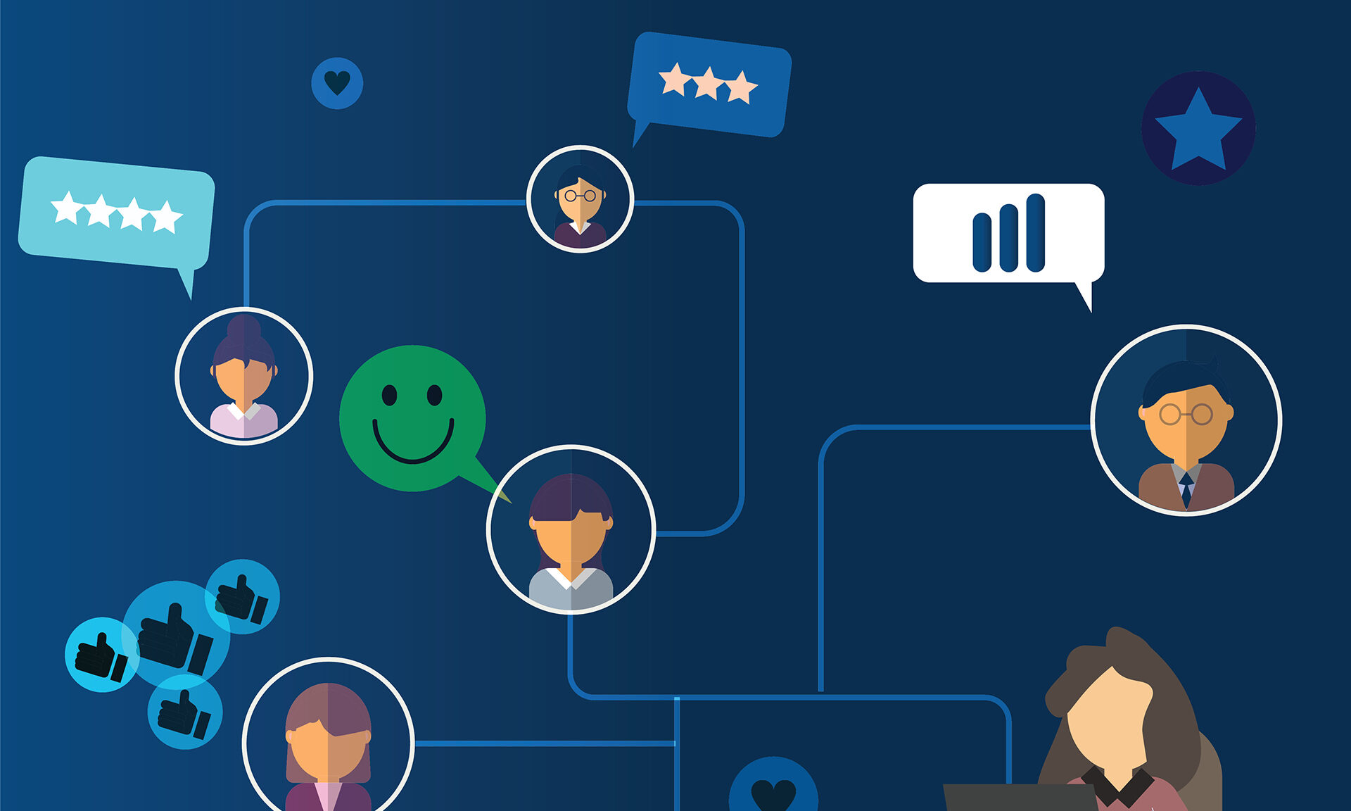 Graphic representing customer engagement